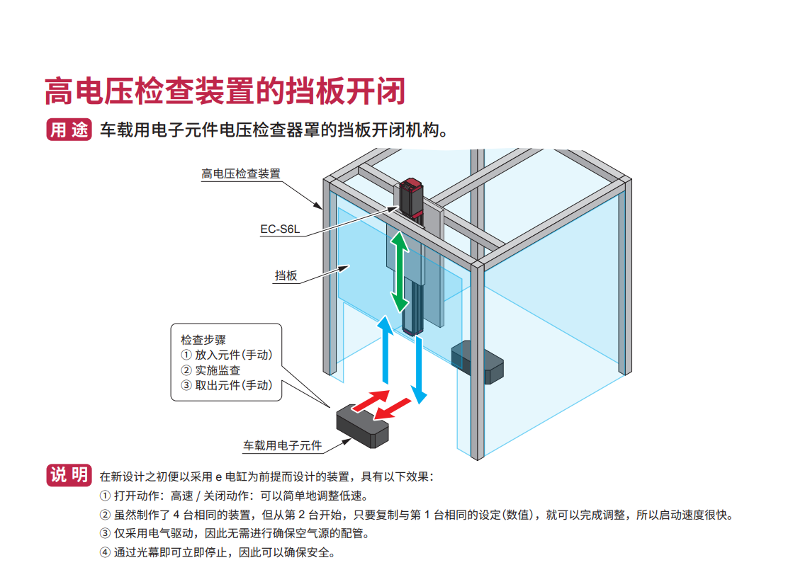 ��늉��z���b�õē����_�]